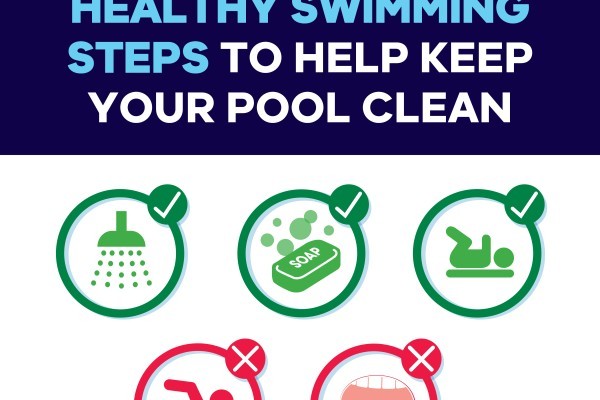 Healthy Swimming - Social Media 02